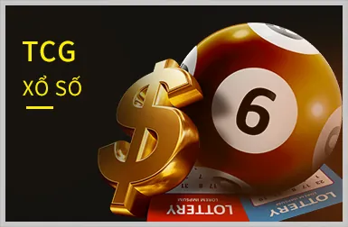 Xổ Số Five88